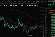 梦见澡堂超90亿元！80后“实控人儿子”，拟全面要约收购上市公司！小股东股份也可以卖！